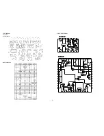 Предварительный просмотр 7 страницы Aiwa HS-JXM2000 Service Manual