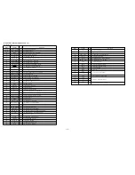 Предварительный просмотр 11 страницы Aiwa HS-JXM2000 Service Manual