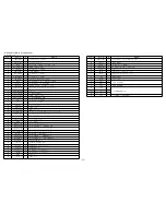 Предварительный просмотр 12 страницы Aiwa HS-JXM2000 Service Manual