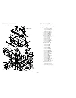 Предварительный просмотр 17 страницы Aiwa HS-JXM2000 Service Manual