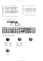 Preview for 6 page of Aiwa HS-JXM2000AH Service Manual