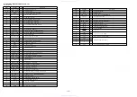 Preview for 11 page of Aiwa HS-JXM2000AH Service Manual