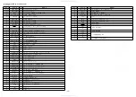 Preview for 12 page of Aiwa HS-JXM2000AH Service Manual