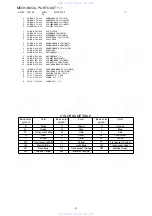 Предварительный просмотр 7 страницы Aiwa HS-PS163 Service Manual