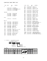 Preview for 3 page of Aiwa HS-PX107 Y Service Manual