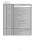 Preview for 8 page of Aiwa HS-PX107 Y Service Manual