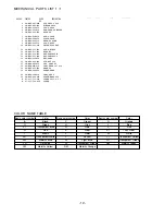 Preview for 12 page of Aiwa HS-PX107 Y Service Manual