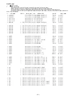 Preview for 2 page of Aiwa HS-PX117 Service Manual