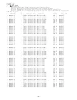 Preview for 6 page of Aiwa HS-PX117 Service Manual