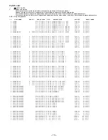 Preview for 13 page of Aiwa HS-PX117 Service Manual