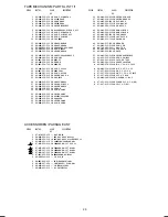 Preview for 19 page of Aiwa HS-PX390 AH Service Manual