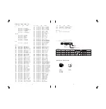 Preview for 3 page of Aiwa HS-PX590 Service Manual