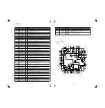 Preview for 6 page of Aiwa HS-PX590 Service Manual