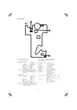 Preview for 8 page of Aiwa HS-PX590 Service Manual