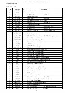 Предварительный просмотр 8 страницы Aiwa HS-PX607 Service Manual