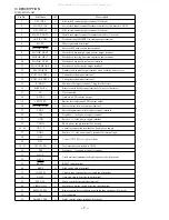 Preview for 7 page of Aiwa HS-PX617 AE Service Manual