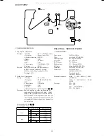 Preview for 7 page of Aiwa HS-PX797 Service Manual