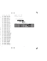 Preview for 3 page of Aiwa HS-PX99 Service Manual