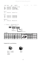 Preview for 4 page of Aiwa HS-PXM2000 Service Manual