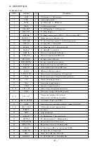 Preview for 8 page of Aiwa HS-PXM2000 Service Manual