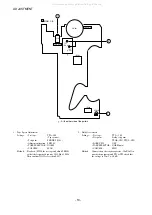 Preview for 10 page of Aiwa HS-PXM2000 Service Manual