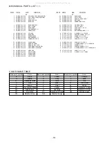 Preview for 12 page of Aiwa HS-PXM2000 Service Manual