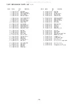 Preview for 14 page of Aiwa HS-PXM2000 Service Manual