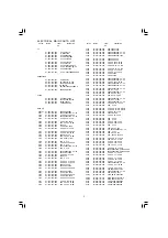 Preview for 3 page of Aiwa HS-RDS70YZ Service Manual