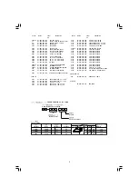 Preview for 4 page of Aiwa HS-RDS70YZ Service Manual