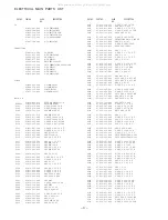 Preview for 3 page of Aiwa HS-RX118 Service Manual