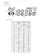 Preview for 5 page of Aiwa HS-RX118 Service Manual