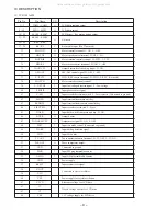 Preview for 9 page of Aiwa HS-RX118 Service Manual