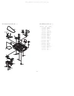 Preview for 12 page of Aiwa HS-RX118 Service Manual