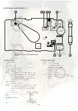 Preview for 13 page of Aiwa HS-RX128 Service Manual