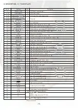 Preview for 15 page of Aiwa HS-RX128 Service Manual