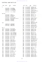 Preview for 3 page of Aiwa HS-RX208 Service Manual