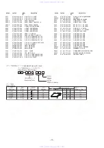 Preview for 4 page of Aiwa HS-RX208 Service Manual