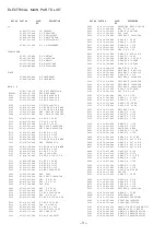 Preview for 3 page of Aiwa HS-RX318 Service Manual