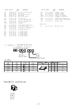 Preview for 4 page of Aiwa HS-RX318 Service Manual