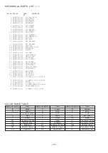 Preview for 13 page of Aiwa HS-RX318 Service Manual