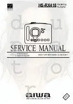 Aiwa HS-RX418 Service Manual preview