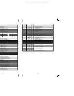 Предварительный просмотр 8 страницы Aiwa HS-RX490 Service Manual