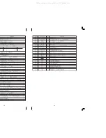 Предварительный просмотр 9 страницы Aiwa HS-RX490 Service Manual