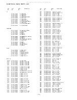 Preview for 3 page of Aiwa HS-RXM2000AH Service Manual