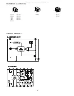 Preview for 5 page of Aiwa HS-RXM2000AH Service Manual