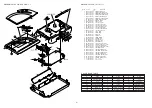 Preview for 8 page of Aiwa HS-TA176 YL Service Manual