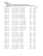 Предварительный просмотр 11 страницы Aiwa HS-TA212YH Service Manual