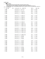 Предварительный просмотр 19 страницы Aiwa HS-TA212YH Service Manual