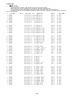 Предварительный просмотр 22 страницы Aiwa HS-TA212YH Service Manual