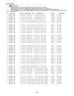 Предварительный просмотр 26 страницы Aiwa HS-TA212YH Service Manual